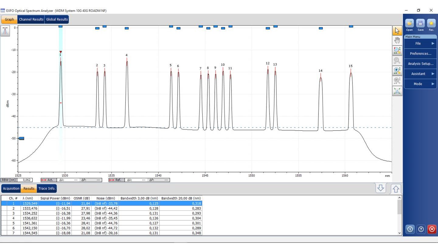 ftbx 5245 OSA window small